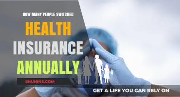 Annual Health Insurance Switching Trends: How Many People Change Plans?
