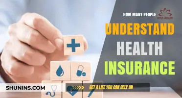 Understanding Health Insurance: How Many People Truly Grasp Its Complexity?
