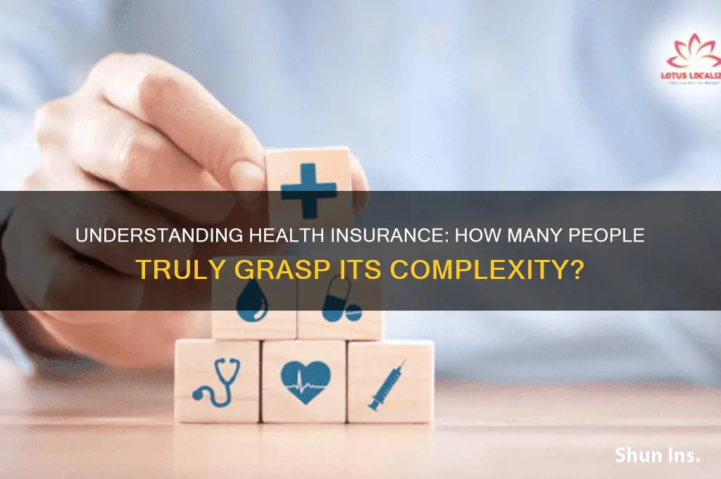 how many people understand health insurance