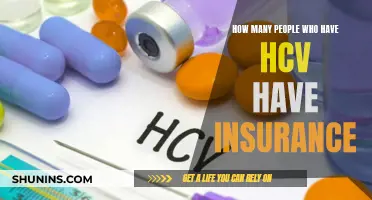 HCV Patients: Who Has Insurance Coverage?