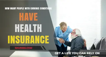 Chronic Conditions and Health Insurance: Coverage Rates and Challenges