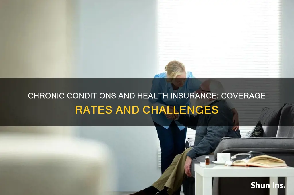 how many people with chronic conditions have health insurance
