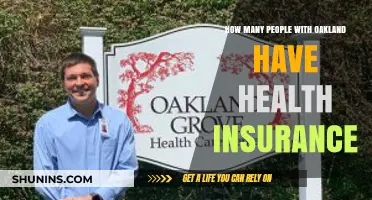 Oakland's Health Insurance Coverage: How Many Residents Are Protected?