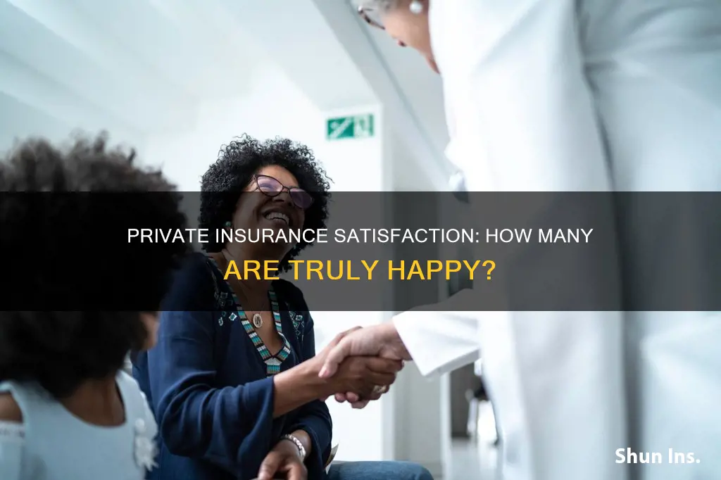 how many people with private insurance report being satisfied