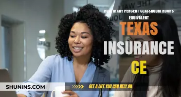 Texas Insurance CE: Converting Classroom Hours to Percentage Requirements