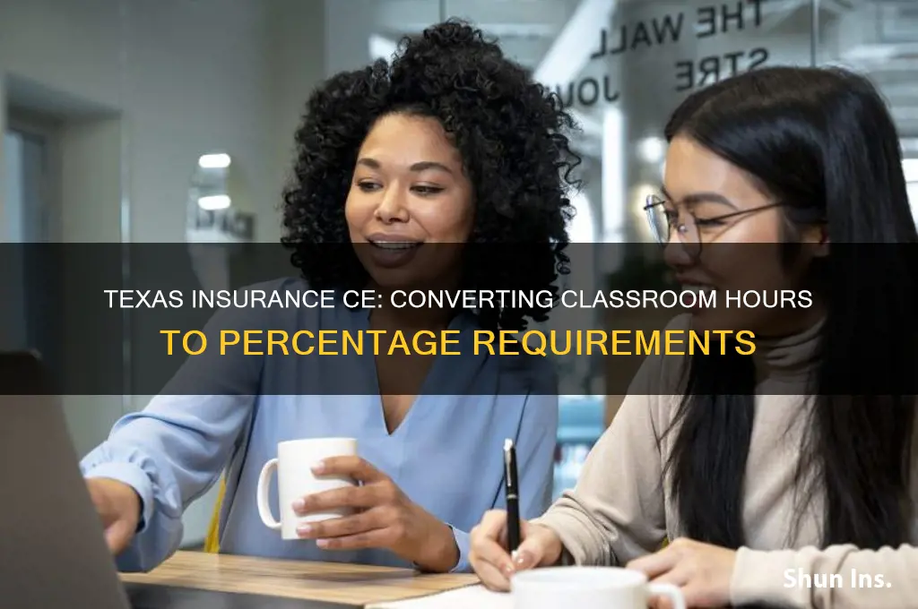 how many percent classroom hours equivalent texas insurance ce