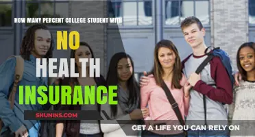 Uninsured College Students: Understanding the Lack of Health Coverage
