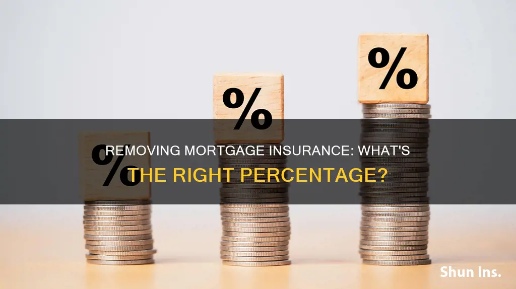 how many percent to remove mortgage insurance