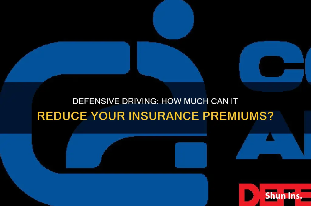 how many percentage does defensive driving lower insurance