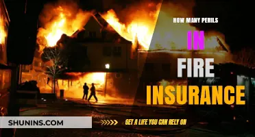 Understanding Fire Insurance: Exploring the Numerous Perils Covered in Policies