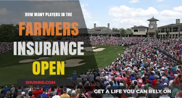 Who's Playing in the Farmers Insurance Open?