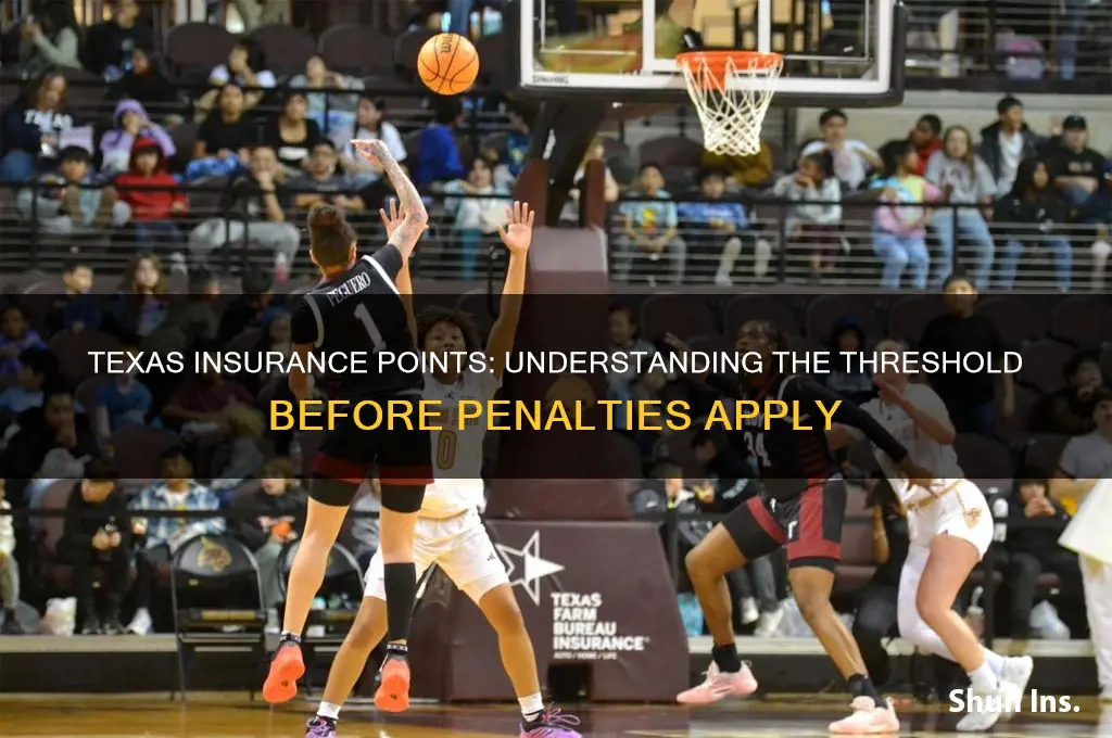 how many points before texas insurance