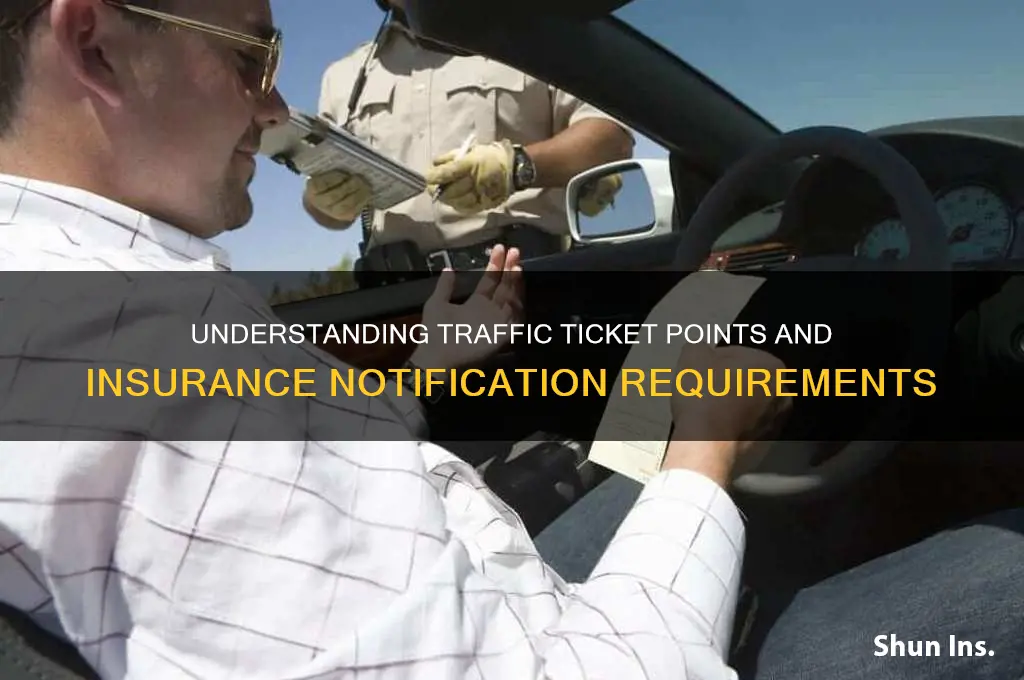 how many points in ticet to inform insurance