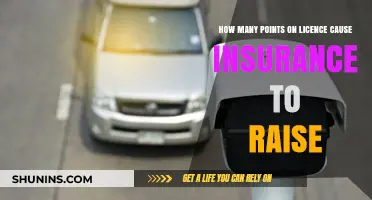 How License Points Impact Your Insurance Premiums: A Comprehensive Guide