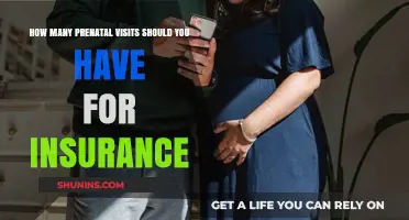 Prenatal Visits and Insurance: How Many Appointments Are Covered?