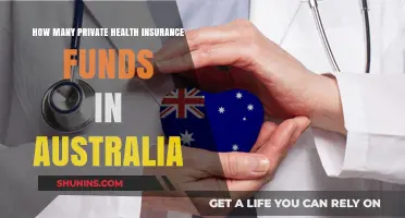Exploring Australia's Private Health Insurance: How Many Funds Exist?