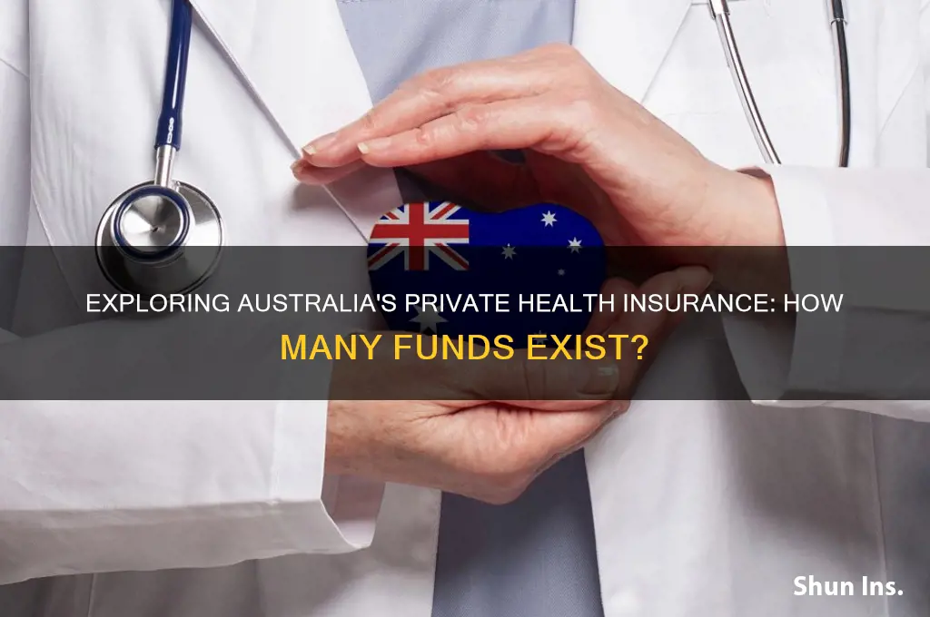 how many private health insurance funds in australia