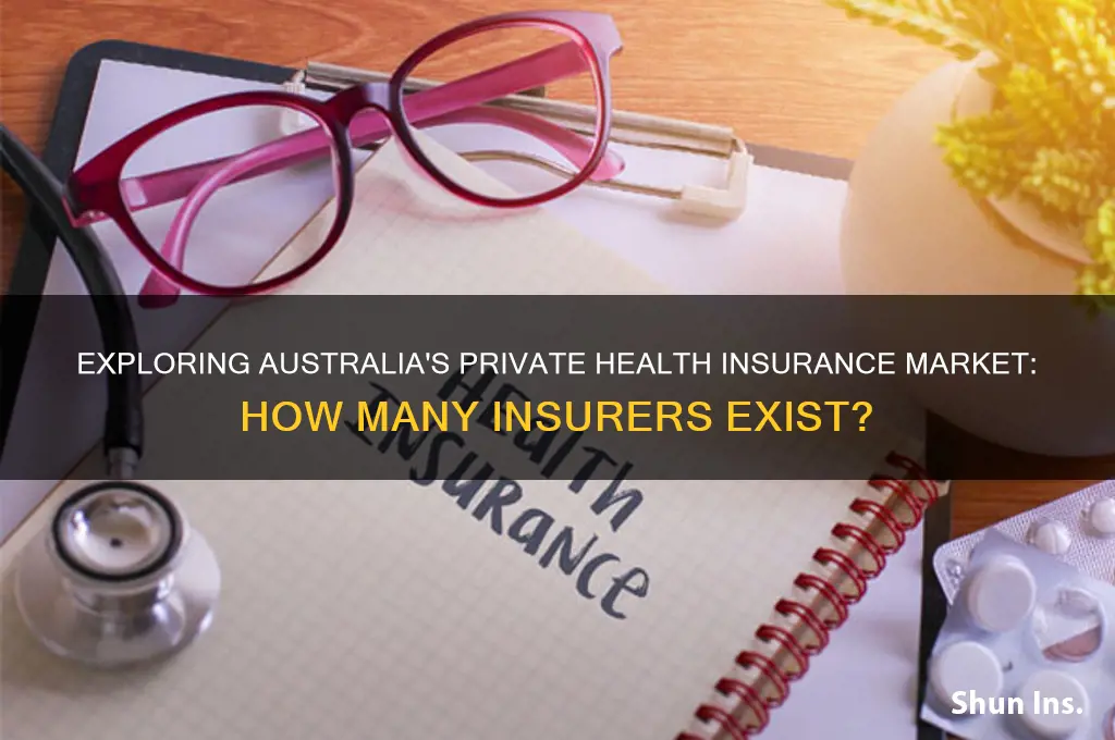 how many private health insurers in australia
