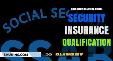 Understanding Social Security Insurance Qualifications: How Many Quarters Do You Need?
