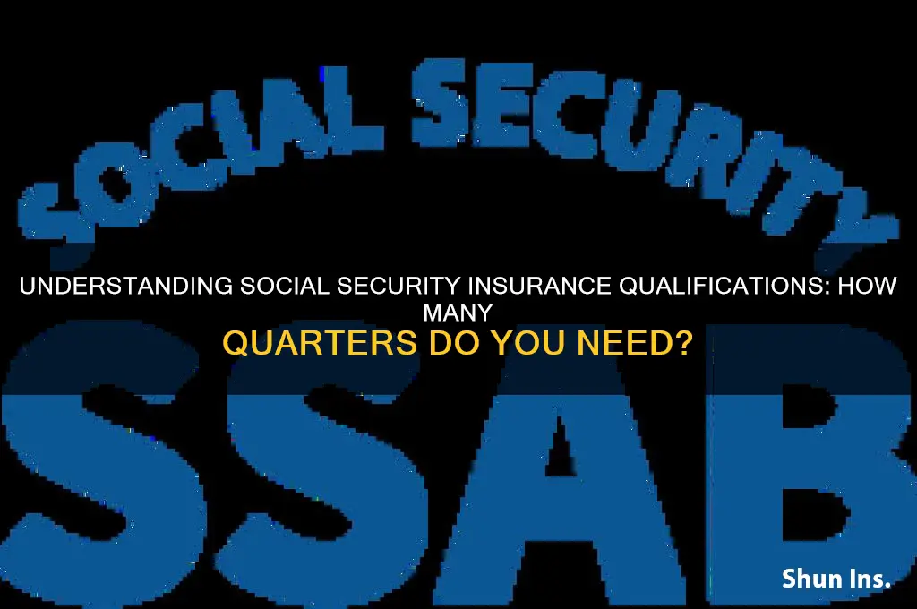 how many quarters social security insurance qualifications