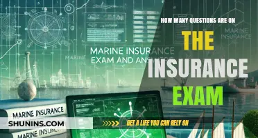 Insurance Exam Questions: Understanding the Number and Preparation Tips