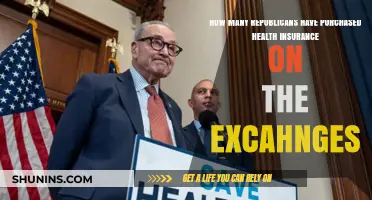 GOP Enrollment: How Many Republicans Bought Health Insurance on Exchanges?