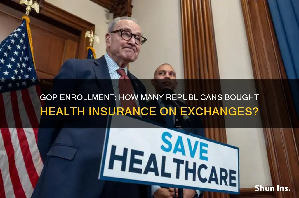 how many republicans have purchased health insurance on the excahnges