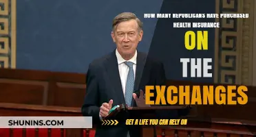 GOP Enrollment: How Many Republicans Use Health Insurance Exchanges?