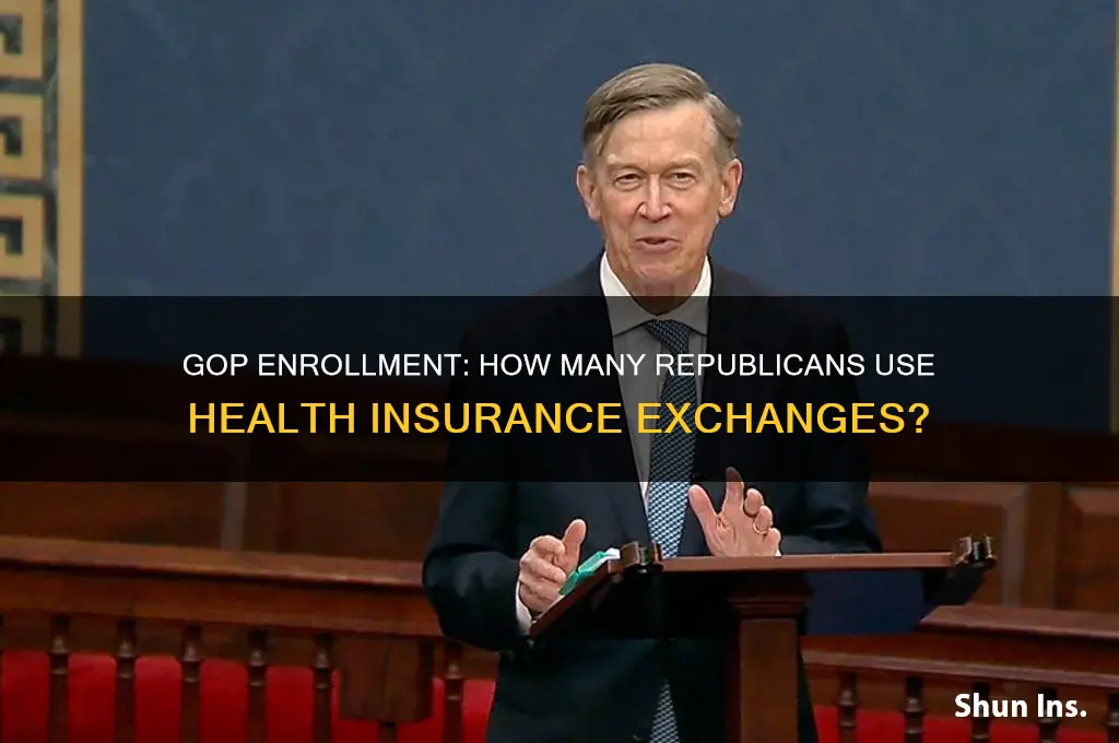 how many republicans have purchased health insurance on the exchanges