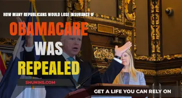Repealing Obamacare: How Many Republicans Risk Losing Health Insurance?