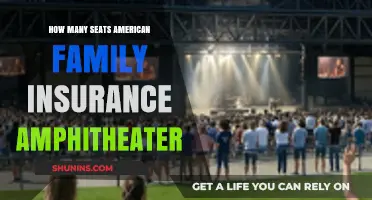 American Family Insurance Amphitheater Seating Capacity: A Comprehensive Guide