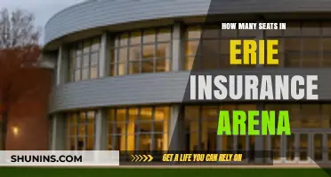 Discover the Seating Capacity of Erie Insurance Arena: A Comprehensive Guide