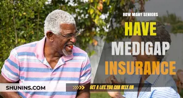 Understanding Medigap Coverage: How Many Seniors Have Supplemental Insurance?