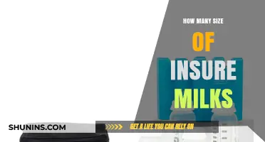 Understanding Insured Milk Sizes: A Comprehensive Guide to Coverage Options