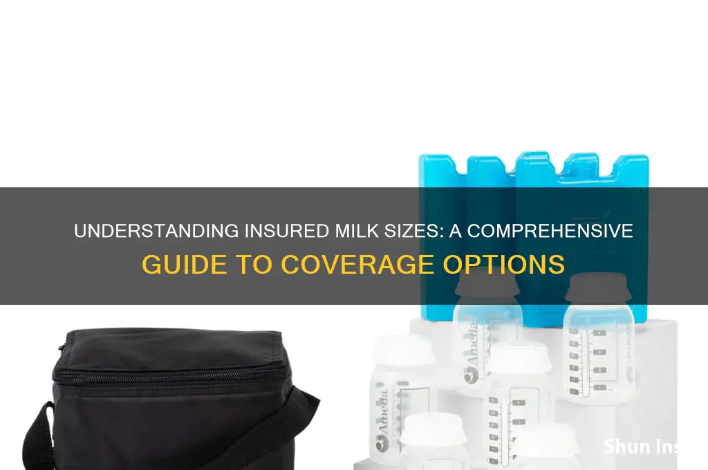 how many size of insure milks