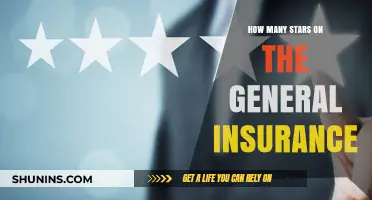 Understanding Star Ratings in General Insurance: A Comprehensive Guide
