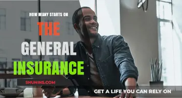 Understanding the Number of Starts in General Insurance Policies