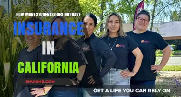 Uninsured Students in California: A Growing Concern and Its Impact