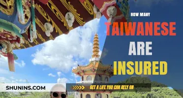 Understanding Taiwan's Insurance Coverage: How Many Taiwanese Are Insured?