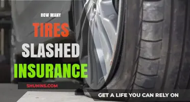 Tire Vandalism and Insurance: Coverage for Slashed Tires Explained