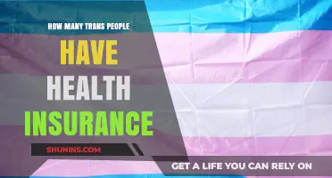 Trans Health Coverage: How Many Have Access to Insurance?