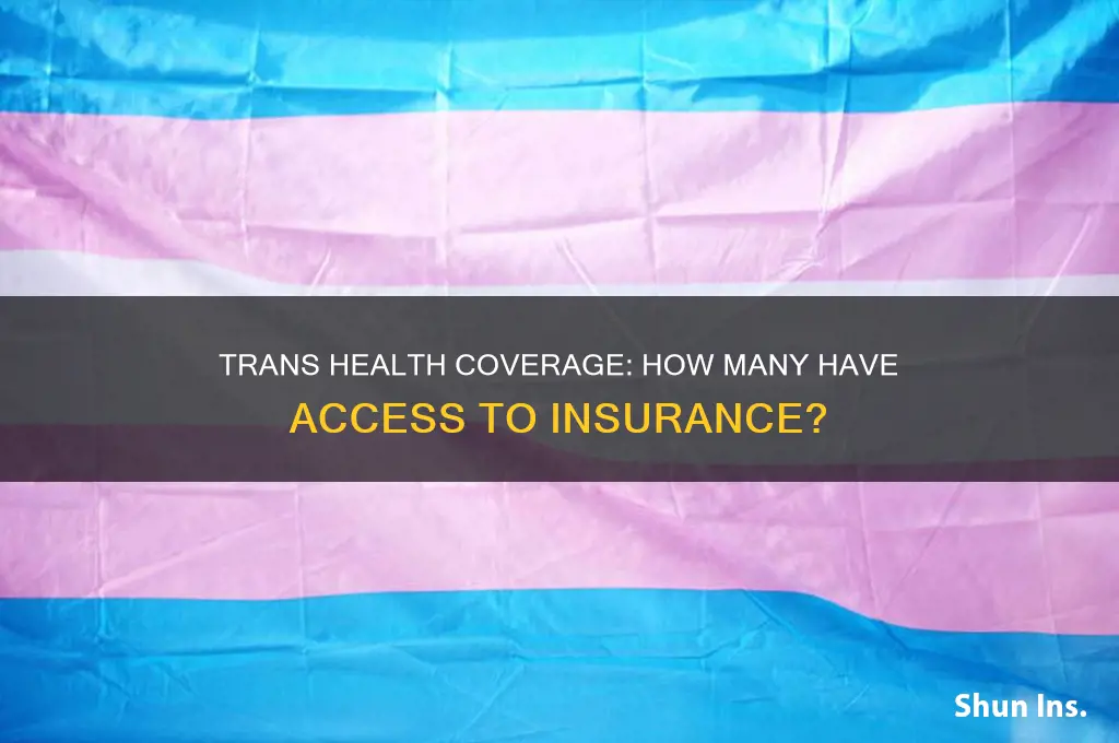 how many trans people have health insurance