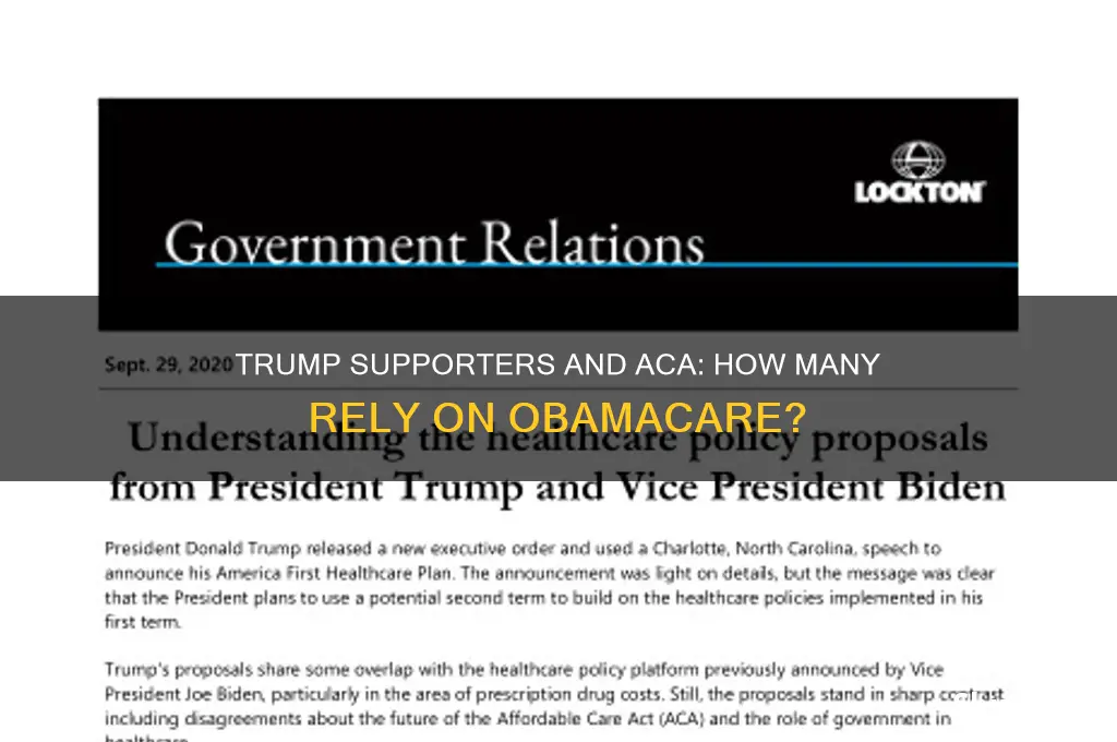 how many trump supporters have aca insurance