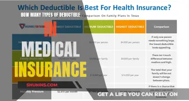 Understanding Medical Insurance Deductibles: Types and Their Functionality