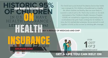 Understanding the Scope: How Many US Citizens Have Health Insurance?