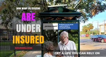 Underinsured America: How Many US Citizens Lack Adequate Coverage?