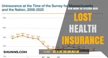 Rising Uninsured Rates: How Many US Citizens Lost Health Coverage?