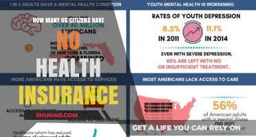 Uninsured in America: How Many US Citizens Lack Health Coverage?