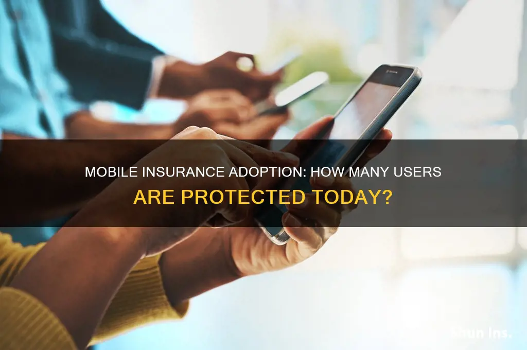 how many users have mobile insurance