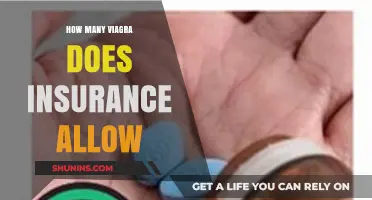 Insurance Coverage Limits for Viagra: What You Need to Know